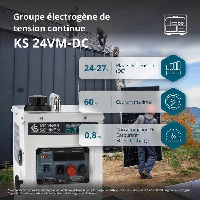 KS 24VM-DC Generátor Stejnosměrného Proudu