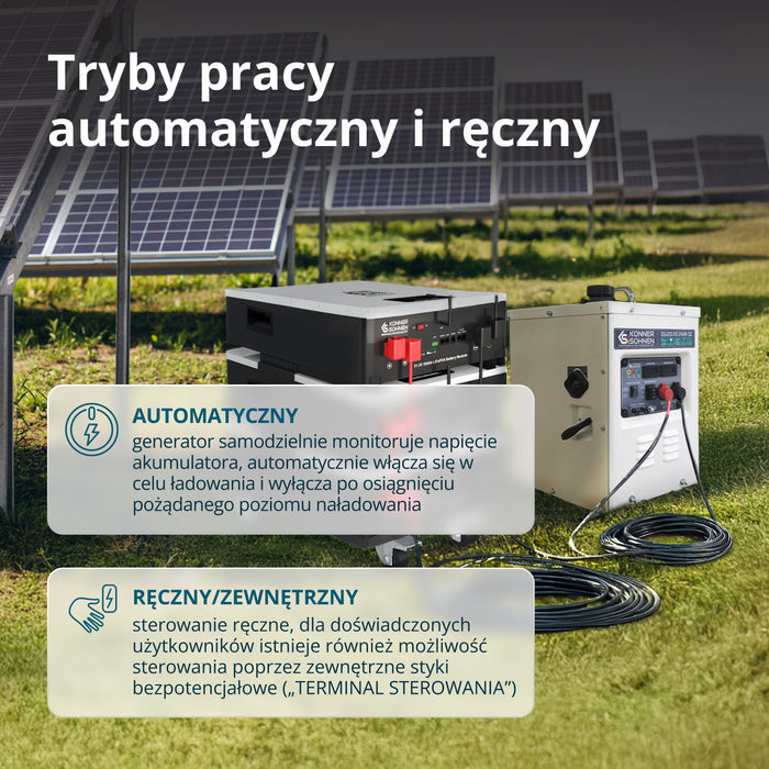Generator prądu stałego KS 24VM-DC