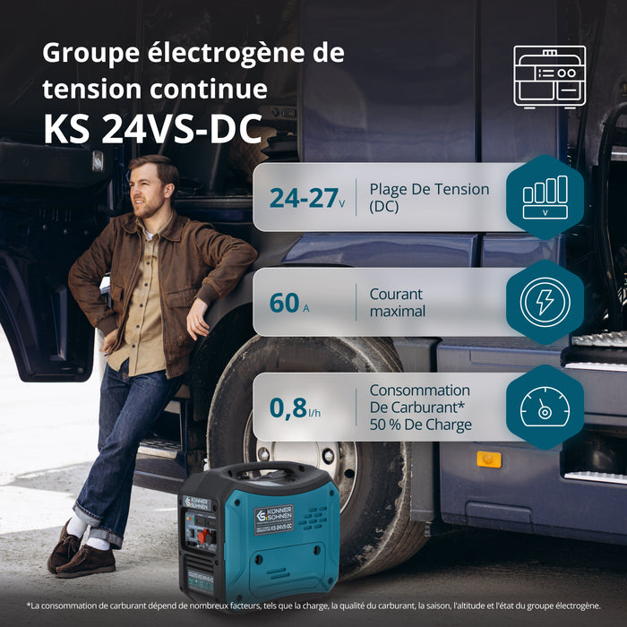 Gerador de Corrente Contínua KS 24VS-DC