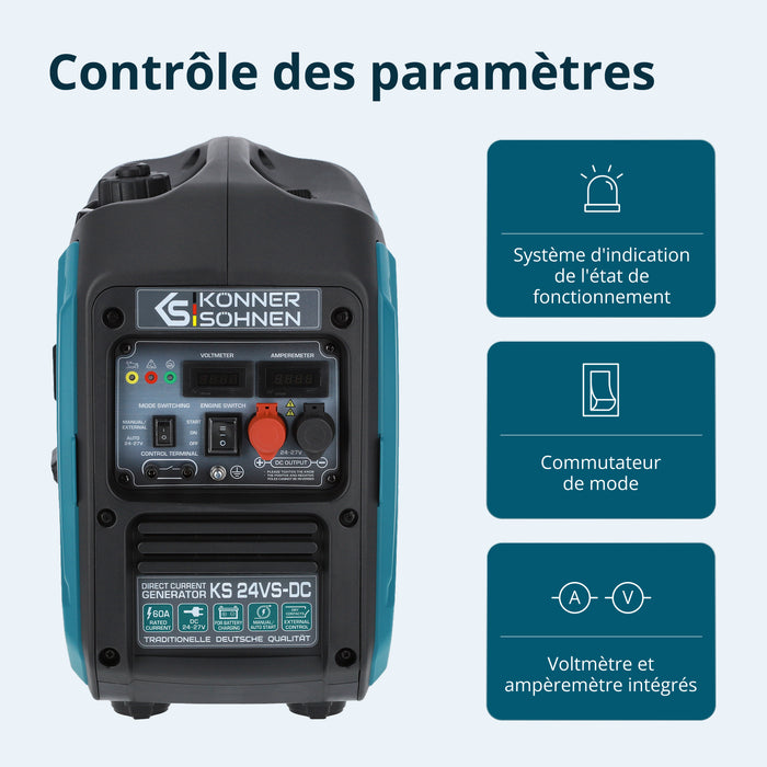 Gerador de Corrente Contínua KS 24VS-DC