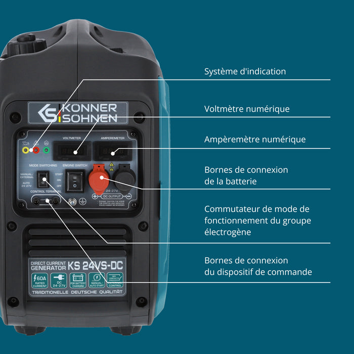 Gerador de Corrente Contínua KS 24VS-DC