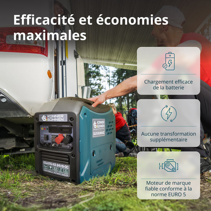 Gerador de Corrente Contínua KS 24VS-DC