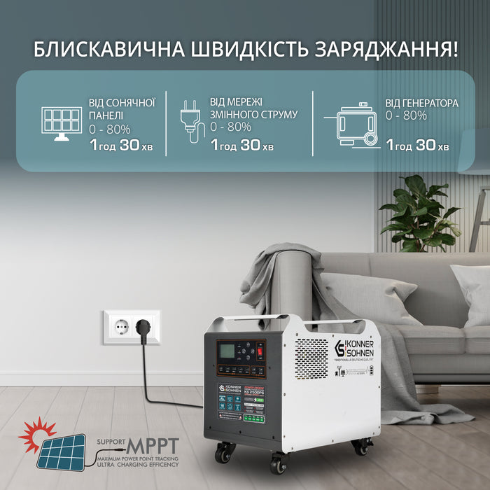 Потужна електростанція KS 2500PS (Відновлений – Відмінний стан)