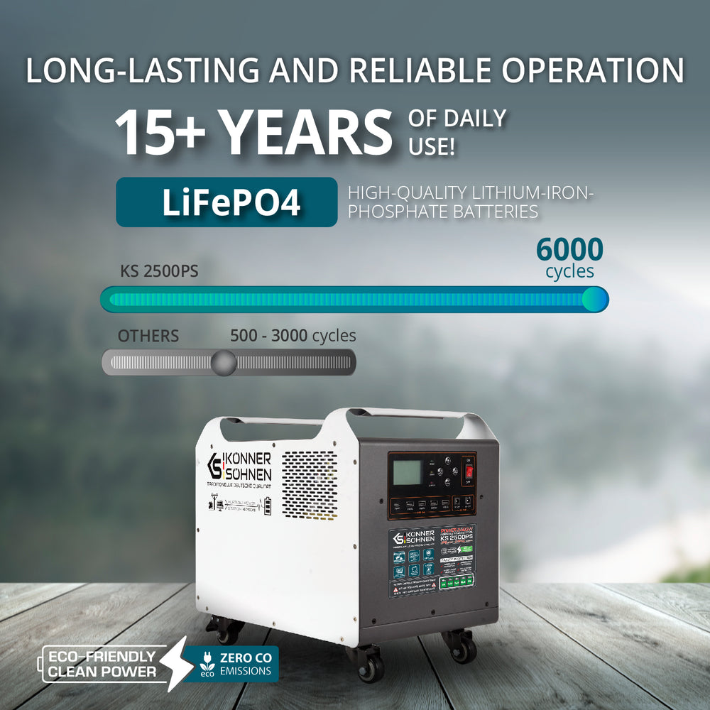 Centrale elettrica potente KS 2500PS (Ricondizionato Eccellente)