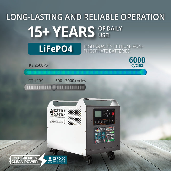Centrale elettrica potente KS 2500PS (Ricondizionato Eccellente)