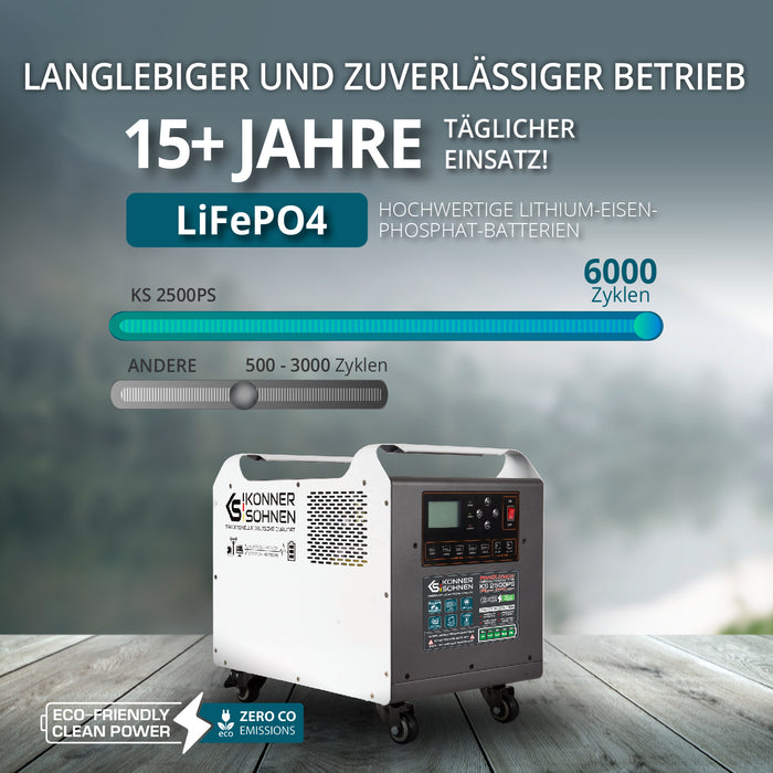 Tragbare Powerstation KS 2500PS (B-Ware Hervorragend)