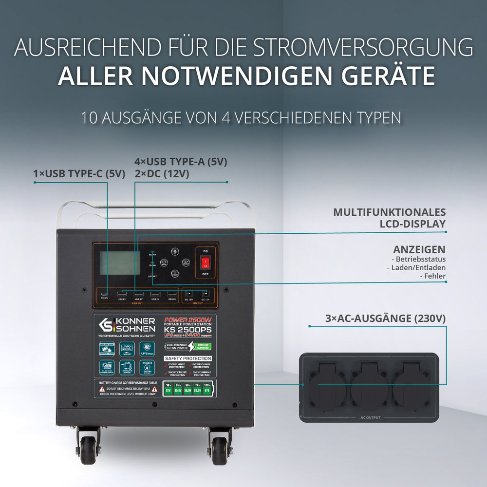 Tragbare Powerstation KS 2500PS (B-Ware Hervorragend)