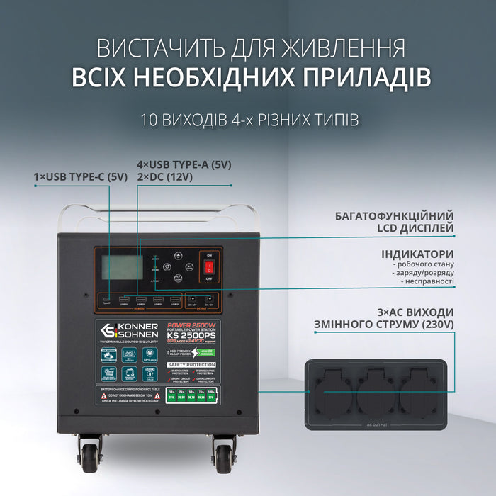 Потужна електростанція KS 2500PS (Відновлений – Відмінний стан)
