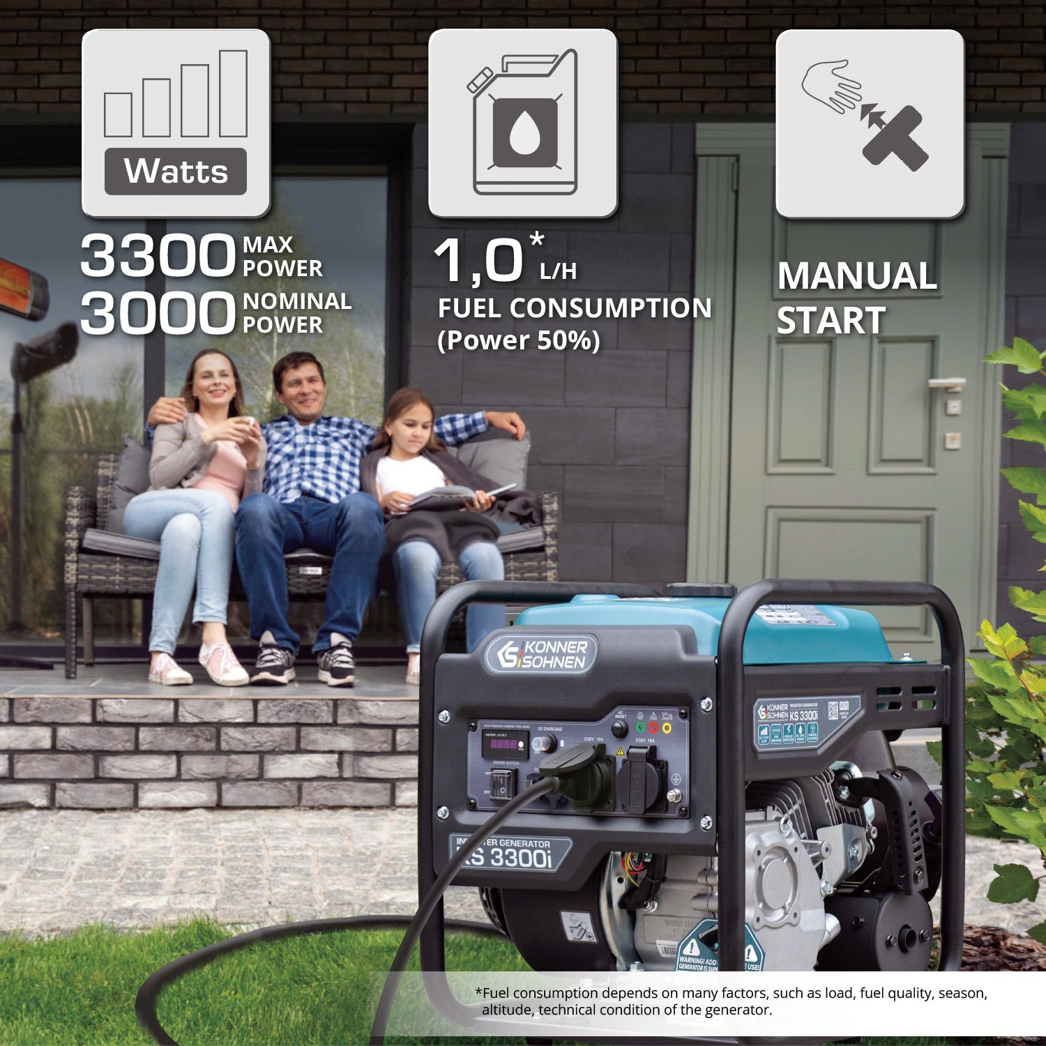 Generator cu inverter KS 3300i