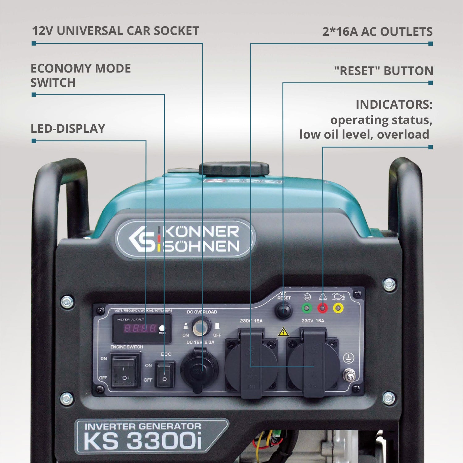 Generator cu inverter KS 3300i
