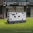 Trofazni generator KS 35-3BES thumbnail