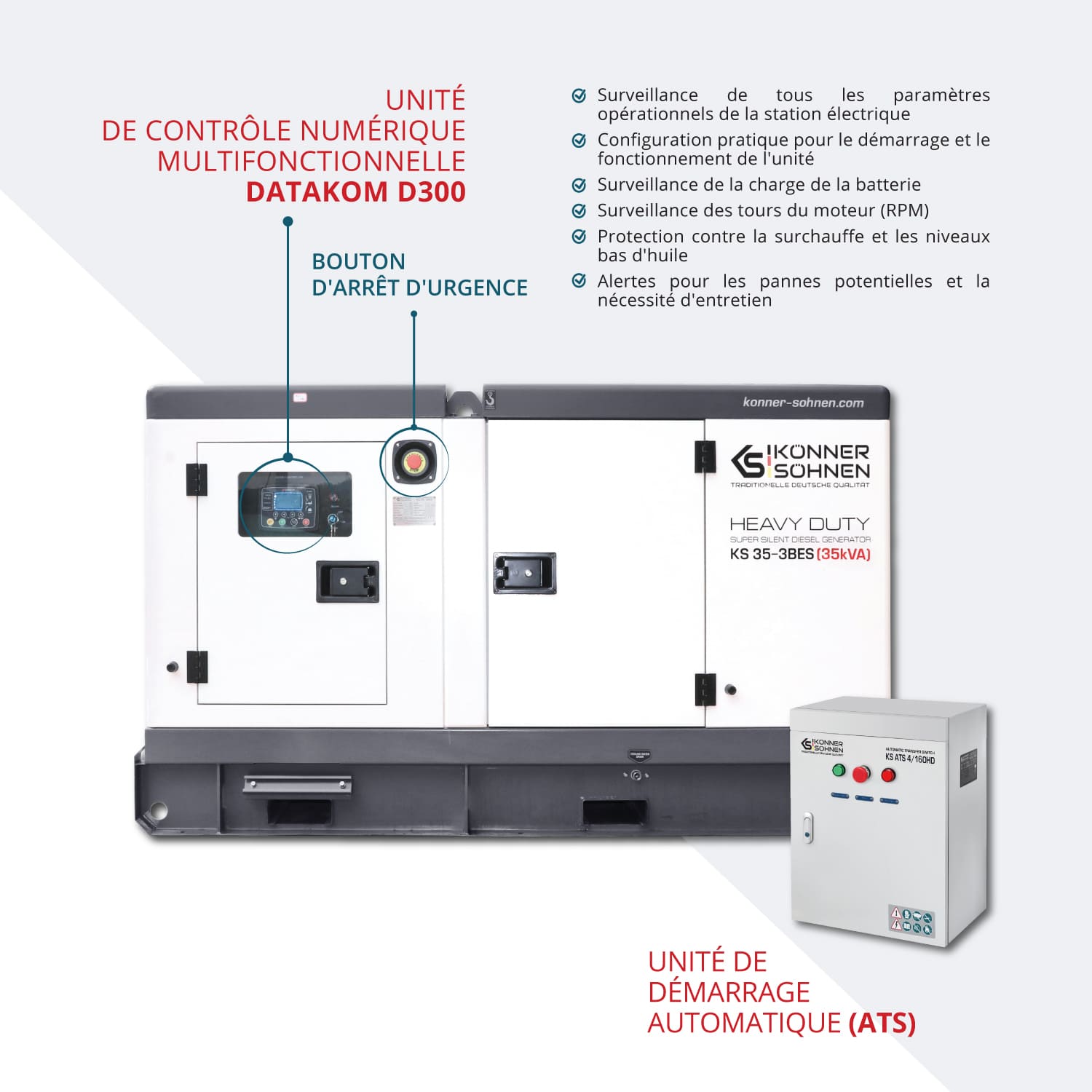 Trofazni generator KS 35-3BES