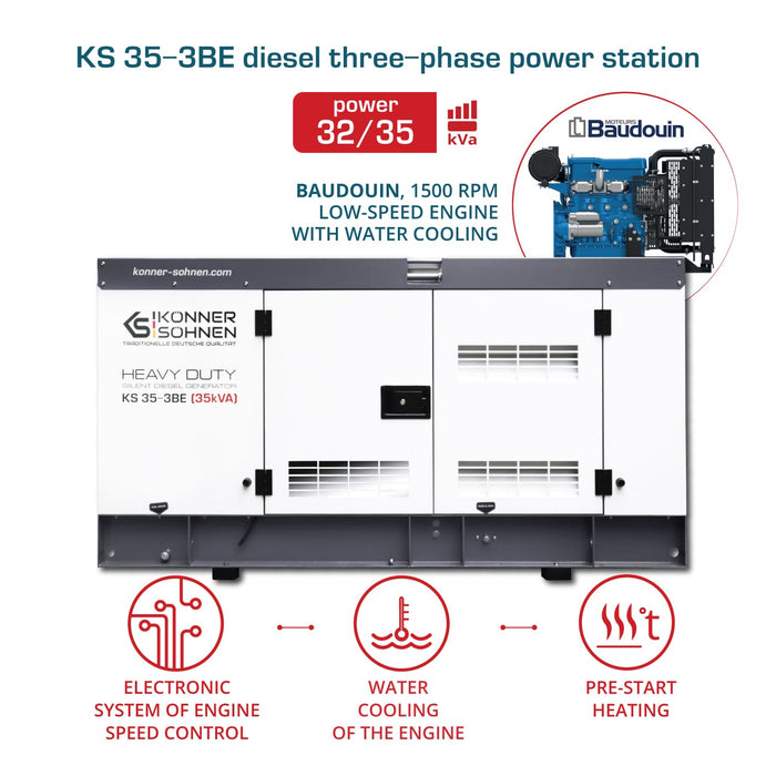 Dieselová třífázová elektrárna KS 35-3BE