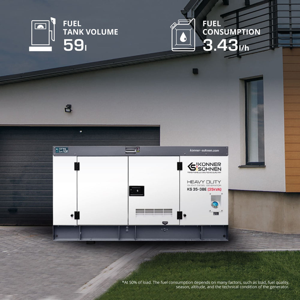 Dieselová třífázová elektrárna KS 35-3BE