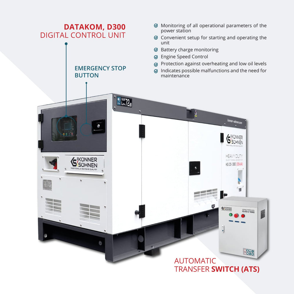 Dieselová třífázová elektrárna KS 35-3BE