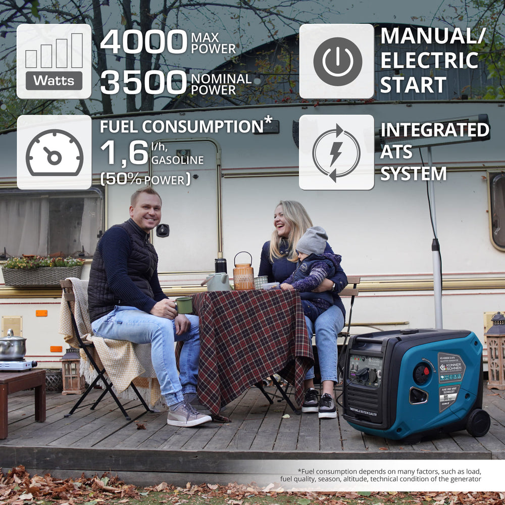 Generator cu inverter KS 4000iE S ATS (Recondiționat – Stare Excelentă)