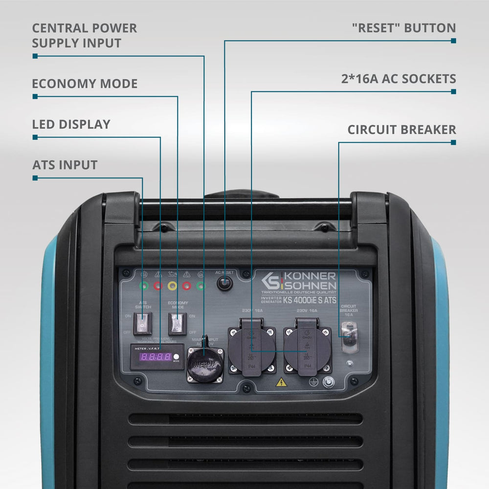 Generator cu inverter KS 4000iE S ATS (Recondiționat – Stare Excelentă)