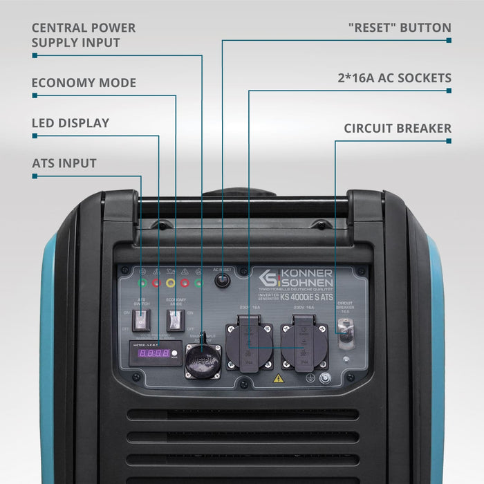 Generator cu inverter KS 4000iE S ATS (Recondiționat – Stare Excelentă)