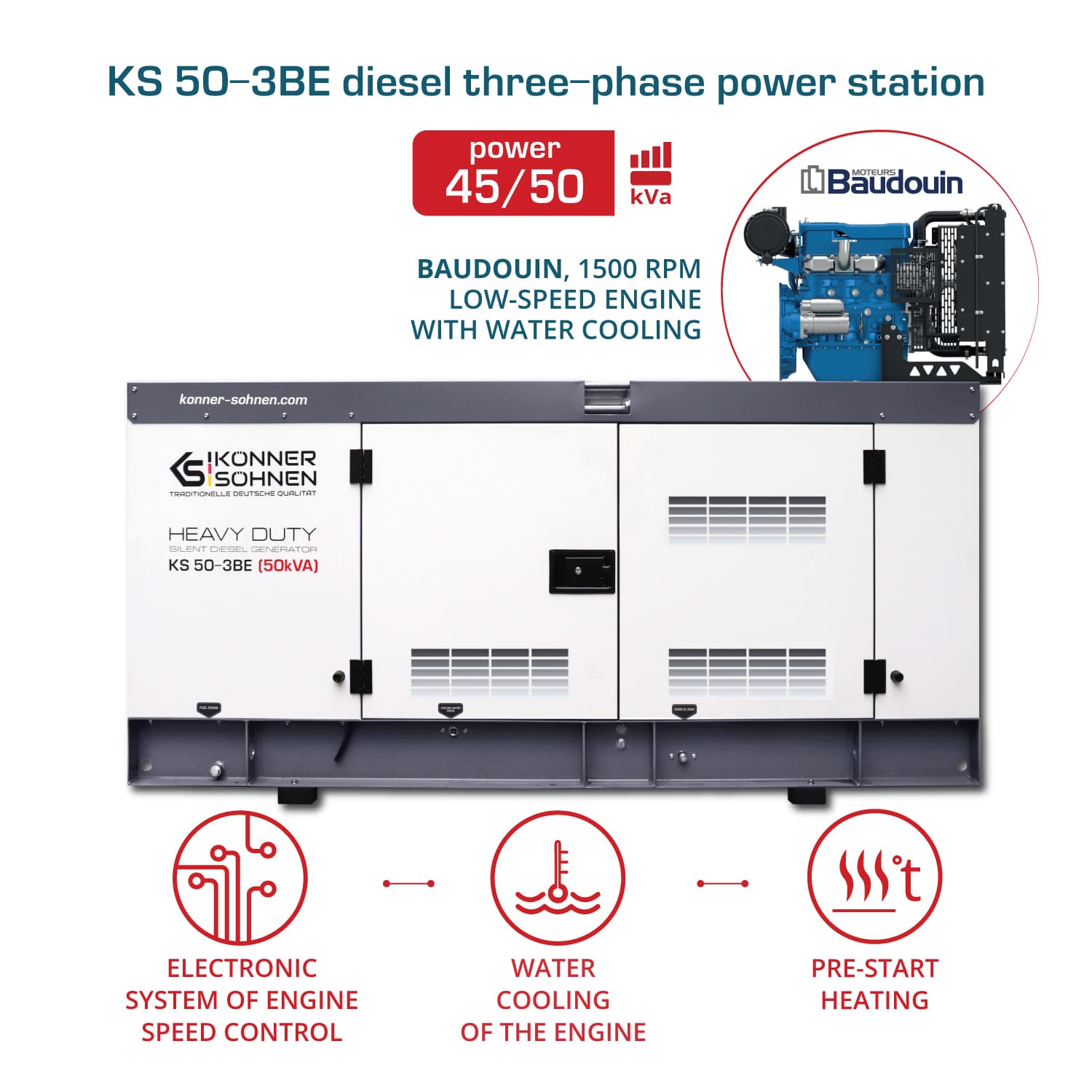 gerador trifásico KS 50-3BE