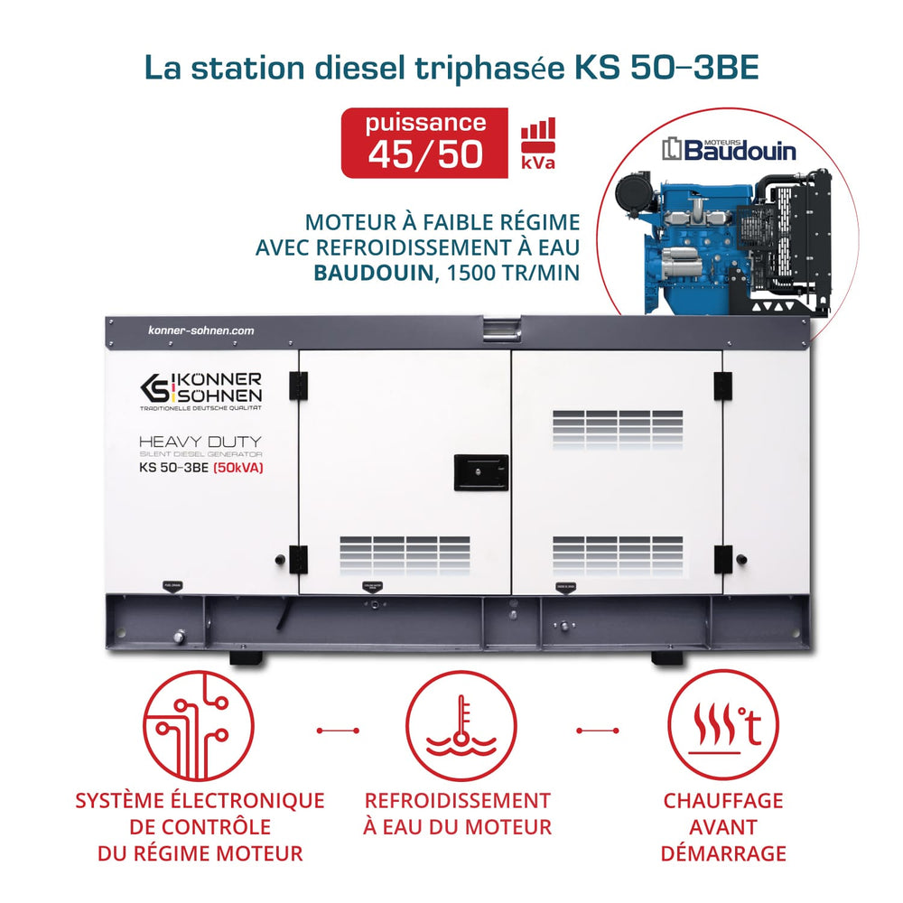 3be Groupe électrogène triphasé KS 50-3BE - Acheter en ligne en France ...
