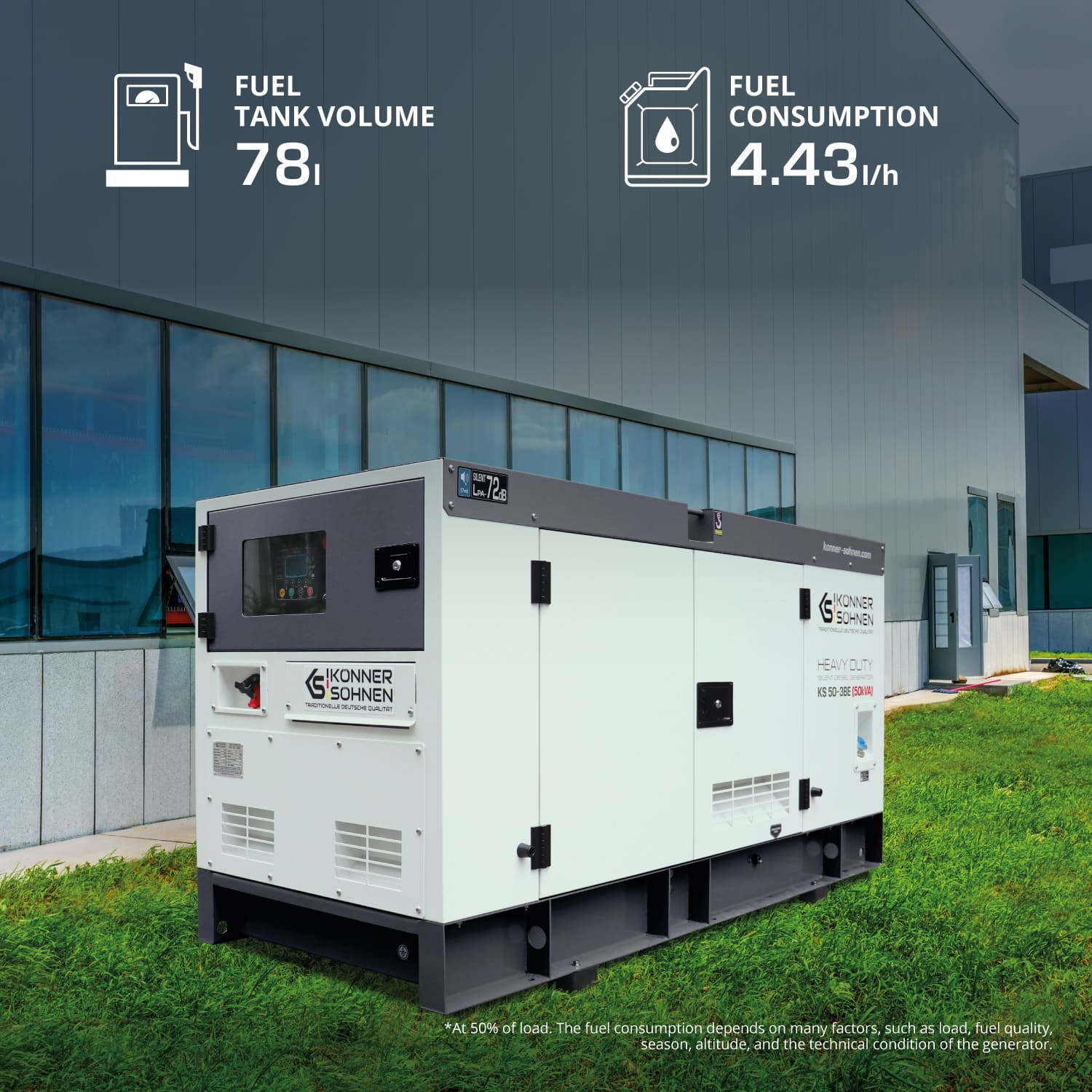 gerador trifásico KS 50-3BE