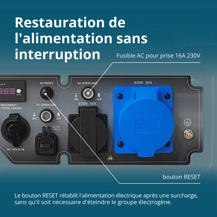 Γεννήτρια Βενζίνης Inverter KS 6500iE