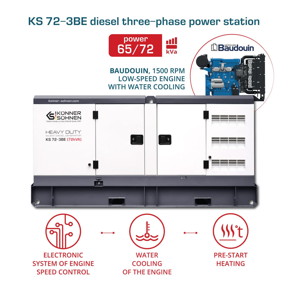 3-fazowy generator KS 72-3BE
