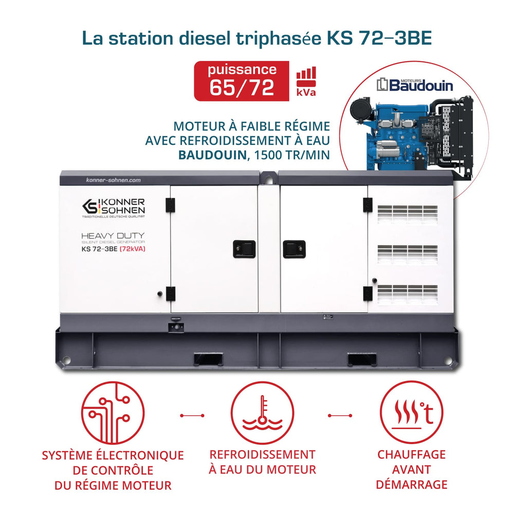 Дизел Трофазна Електрана KS 72-3BE