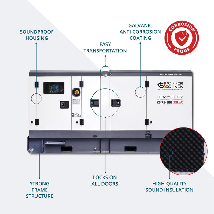 3-fazowy generator KS 72-3BE