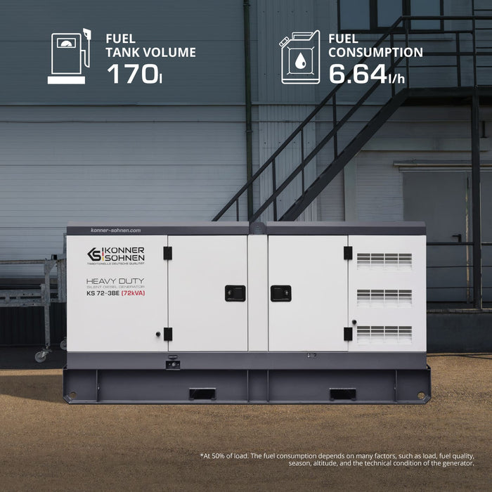 3-fazowy generator KS 72-3BE