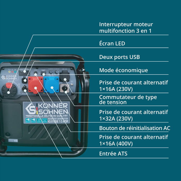 Инвертер генератор KS 8100iE 1/3 ATSR