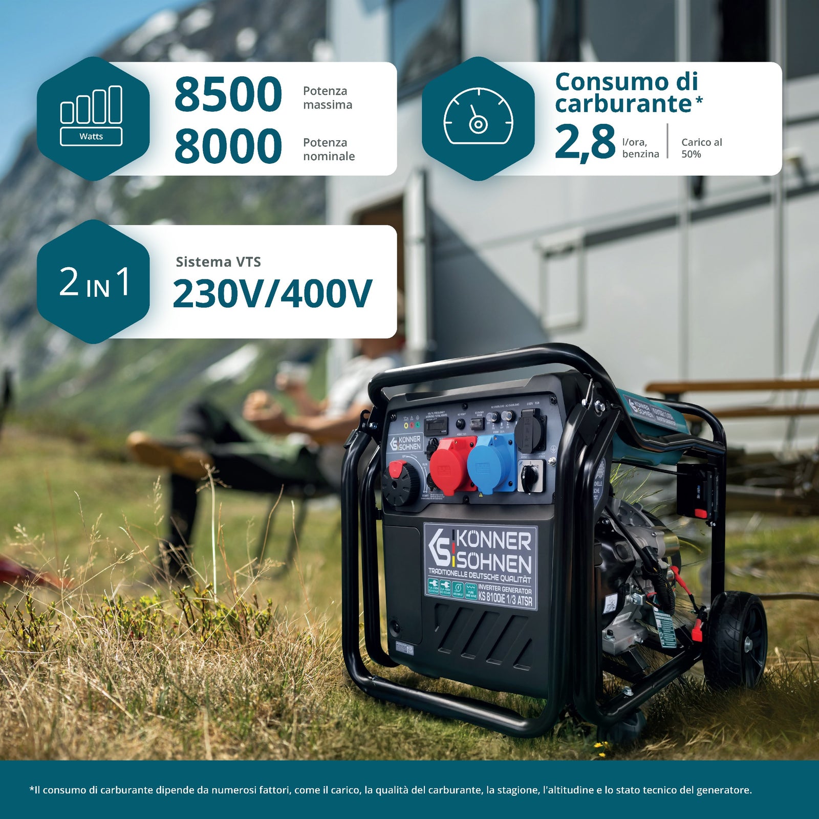 Générateur Inverter KS 8100iE 1/3 ATSR