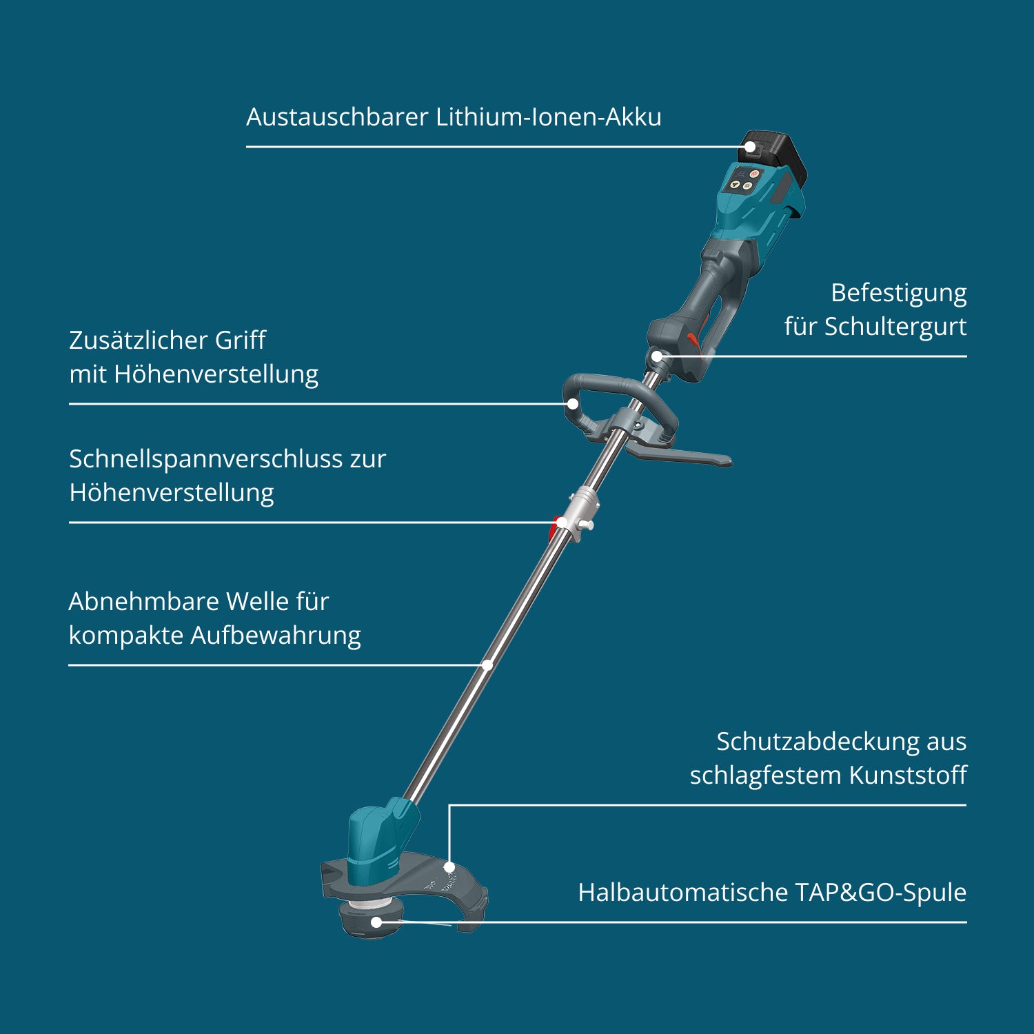 Akku-Rasentrimmer KS BCT-20V (B-Ware Hervorragend)
