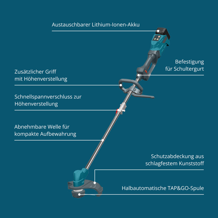 Promotions-Set für Gartenpflege KS SHT-BCT-SET