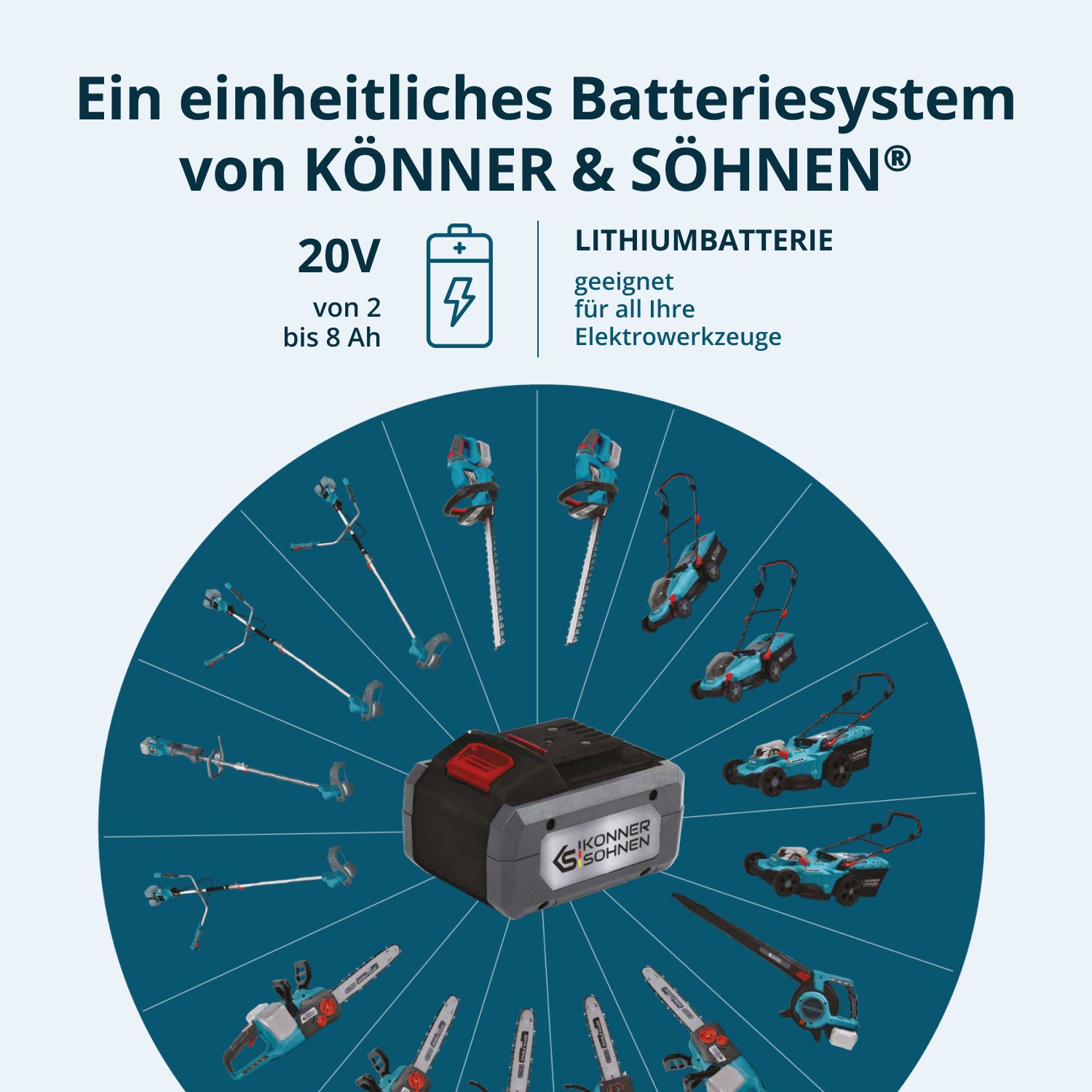 Akku-Rasentrimmer KS BCT-20V (B-Ware Hervorragend)