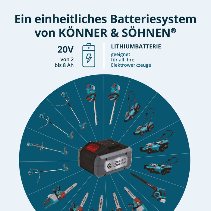 Akku-Rasentrimmer KS BCT-20V