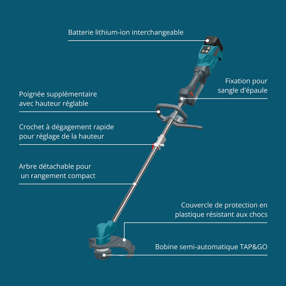 Kampanjpaket för gräsmatteskötsel KS 33LM-BCT20V-SET