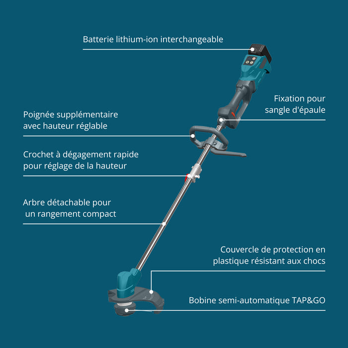 Kampanjpaket för gräsmatteskötsel KS 33LM-BCT20V-SET