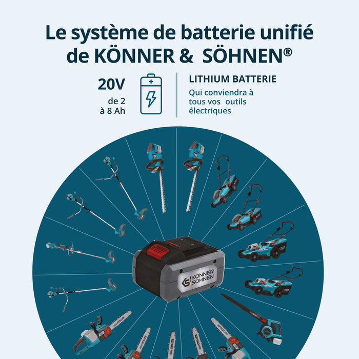 Kampanjpaket för gräsmatteskötsel KS 33LM-BCT20V-SET