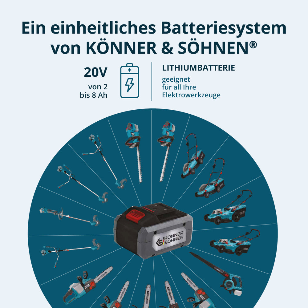 Akku-Rasentrimmer KS BCT-40V