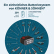 Akku-Rasentrimmer KS BCT-40V thumbnail
