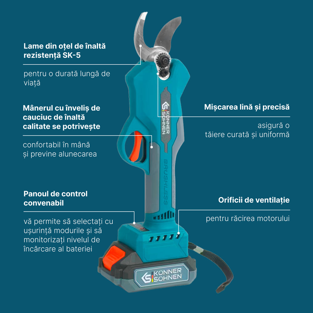 Pachet promoțional KS CPS20V-32 CASE PLUS