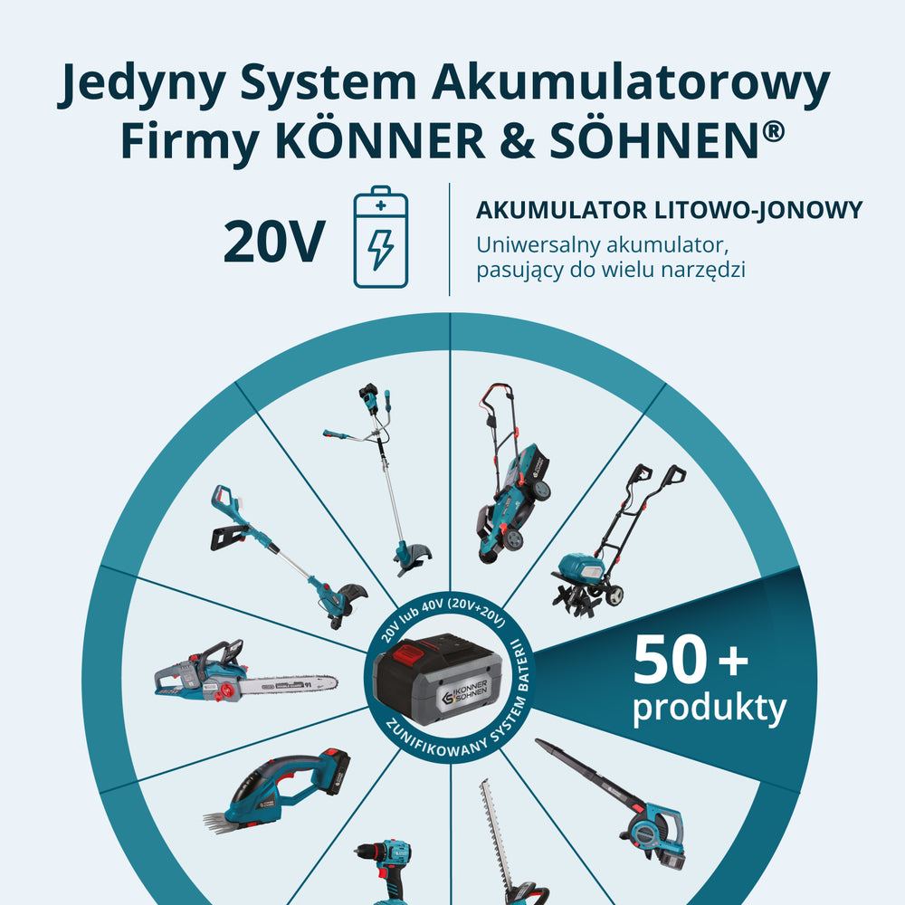 Podkaszarka akumulatorowa KS CST-20V