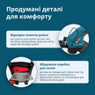 Акумуляторний тример KS GT-20V thumbnail