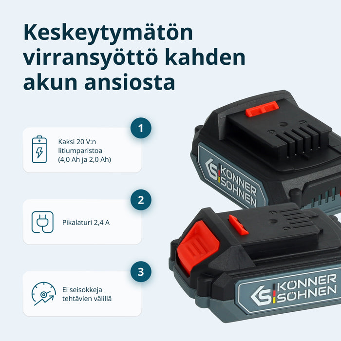 Johdoton Master Setti KS IDAGB 20V SET 1 PLUS