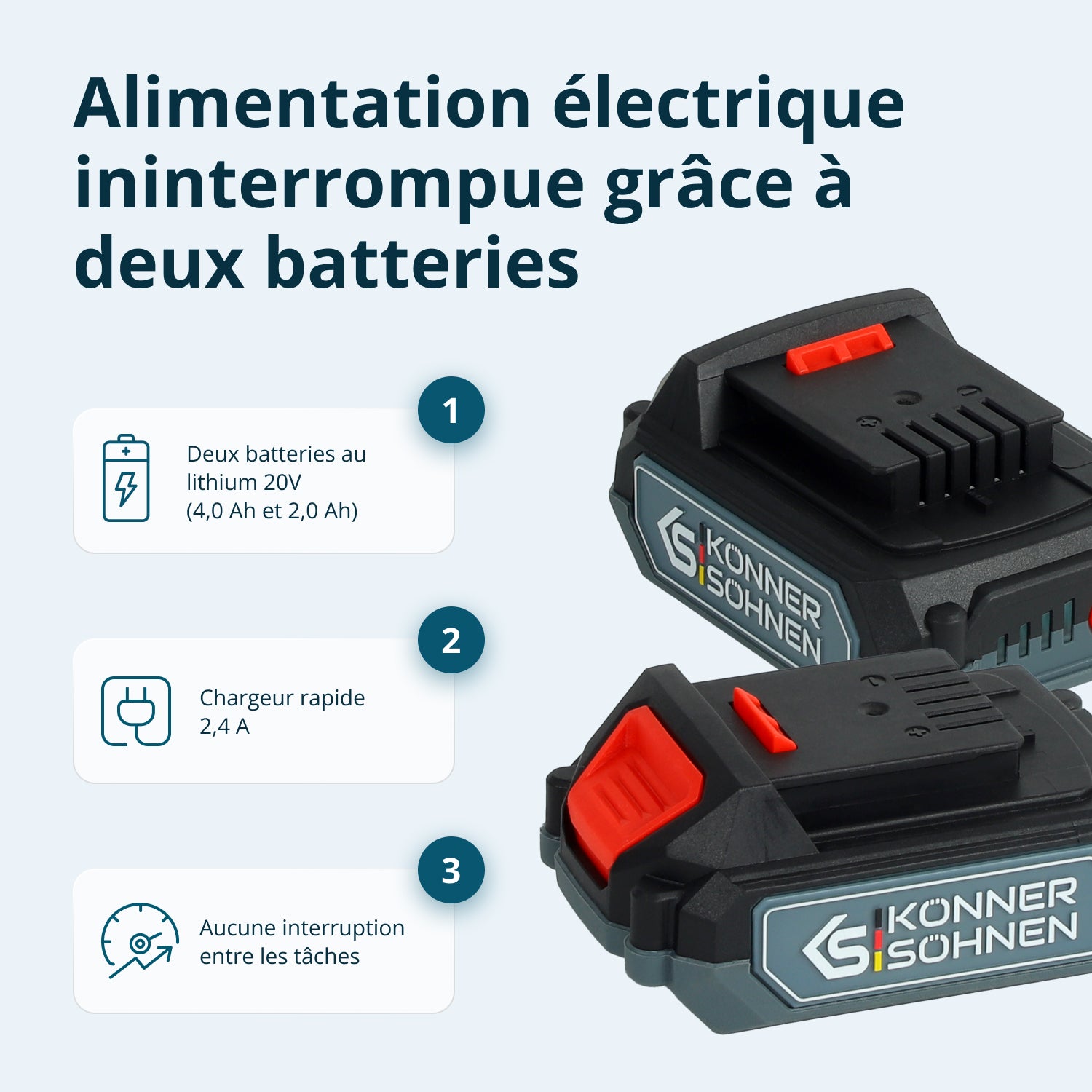 Bezdrátová Sada Master KS IDAGB 20V SET 1