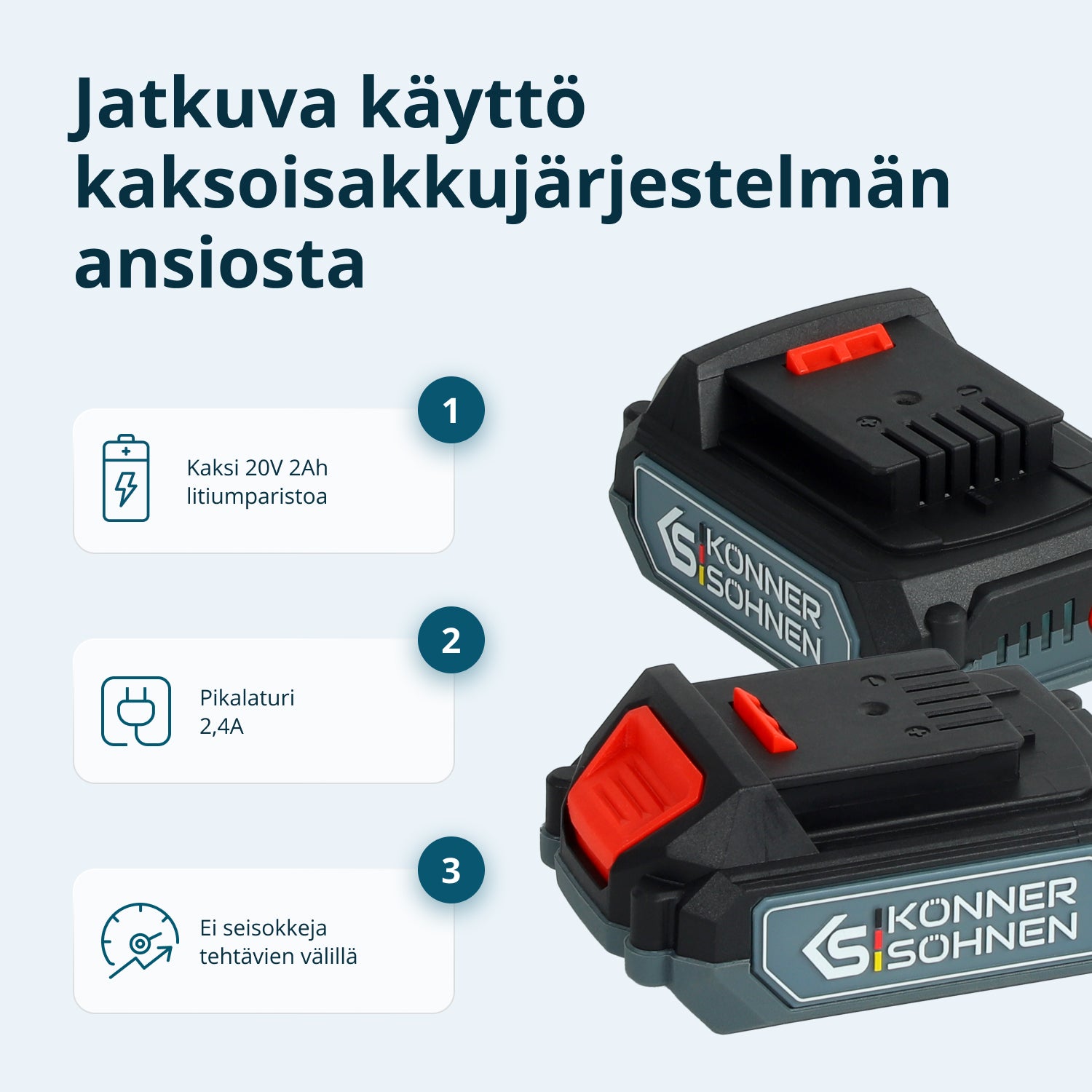 KS IDISD 20V SET 2 Kit d’outils sans fil  Master Set 2en1