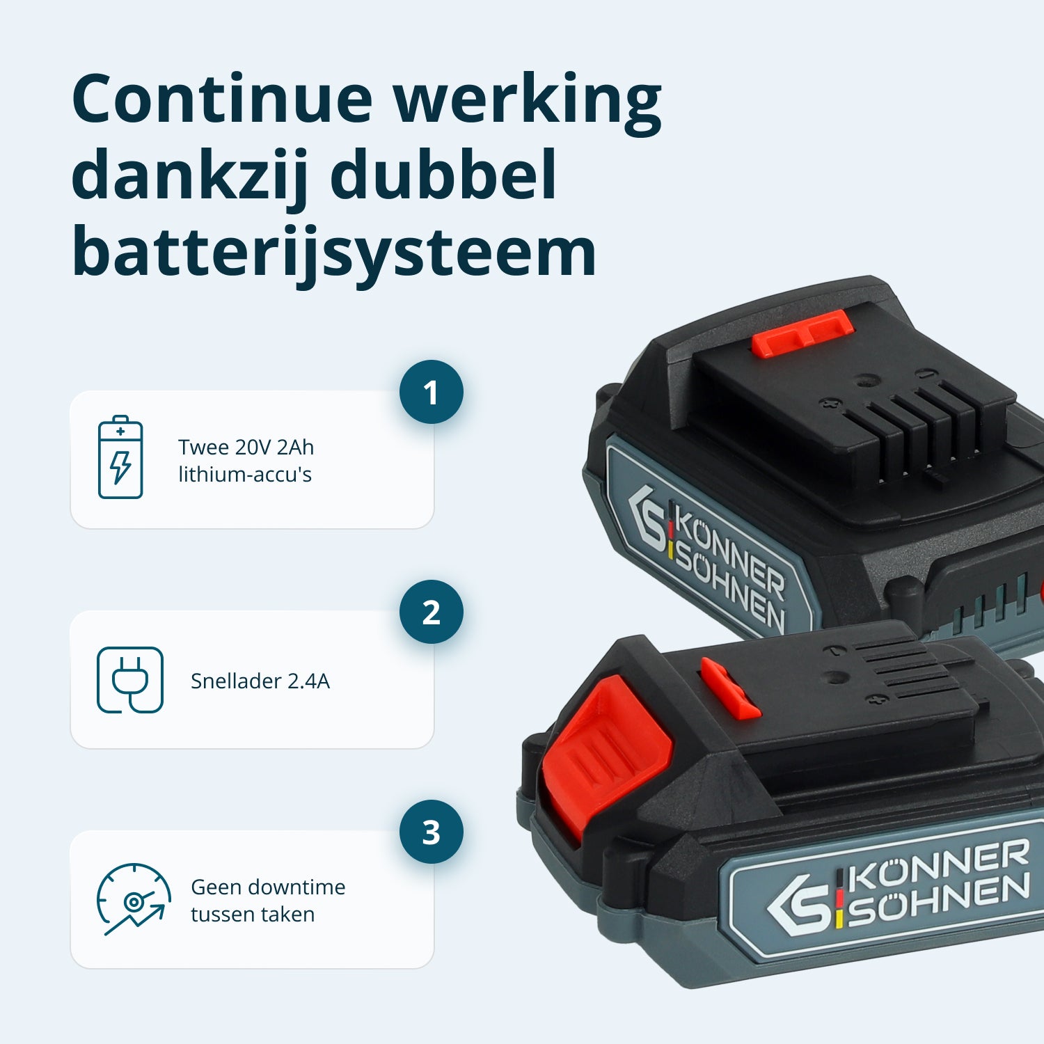 KS IDISD 20V SET 2 Kit d’outils sans fil  Master Set 2en1