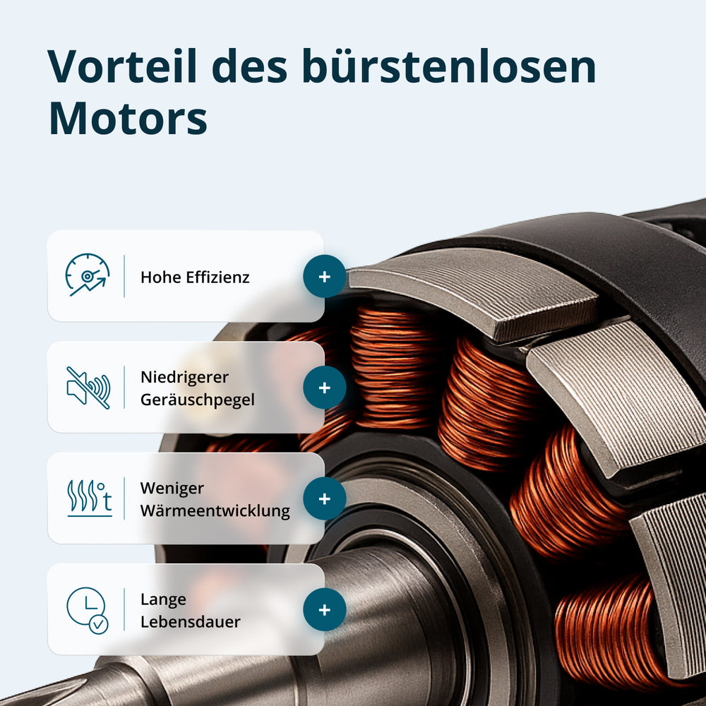 Drahtloses Meister-Set 3-in-1 KS RHAGD 20V SET 3 (B-Ware Hervorragend)