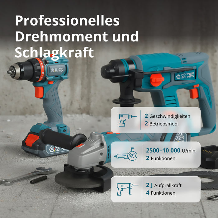 Drahtloses Meister-Set 3-in-1 KS RHAGD 20V SET 3 (B-Ware Hervorragend)